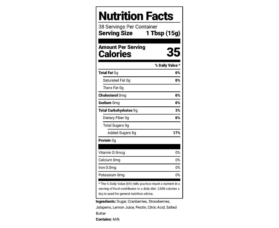 Christmas Jalapeno Jam nutritional information – Rachel's Texas Kitchen